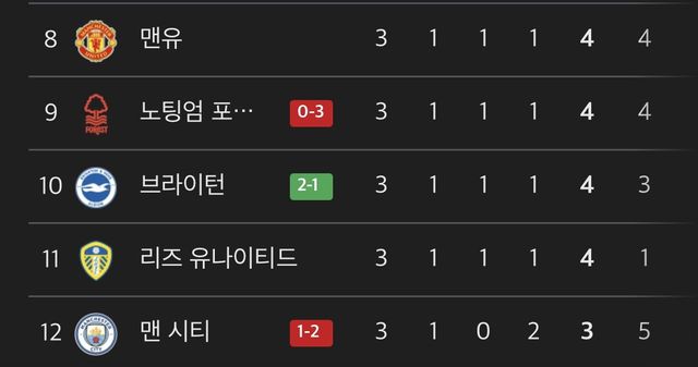 IMG_1023.jpeg 아모림 alt=