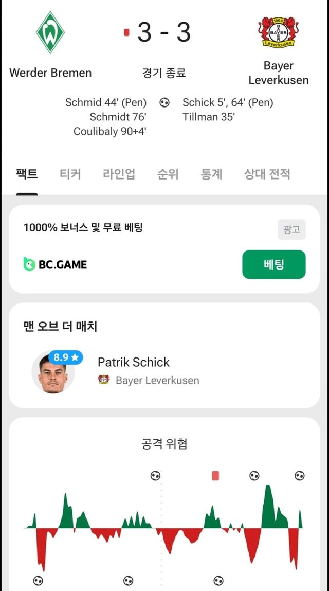 Screenshot_20250831-014304_DaumCafe.jpg 오늘자 텐하흐 레버쿠젠 근황ㅋㅋㅋㅋㅋㅋㅋ