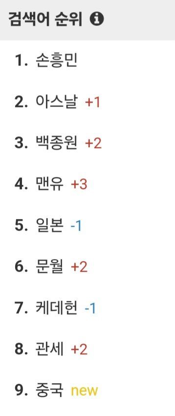 백종원 슬슬 올라오네