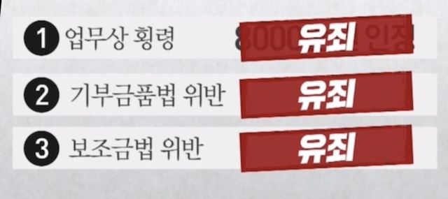 정의기역연대가 위안부 할머니 장례식비용 모금한돈으로 쓴사용처