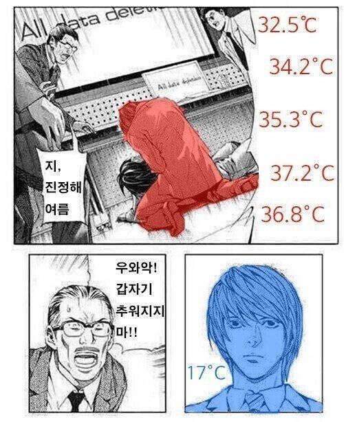 22.jpg 대한민국 날씨 근황