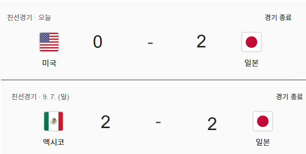 image.png 우리나라가 이번 A매치전 잘했다는 증거