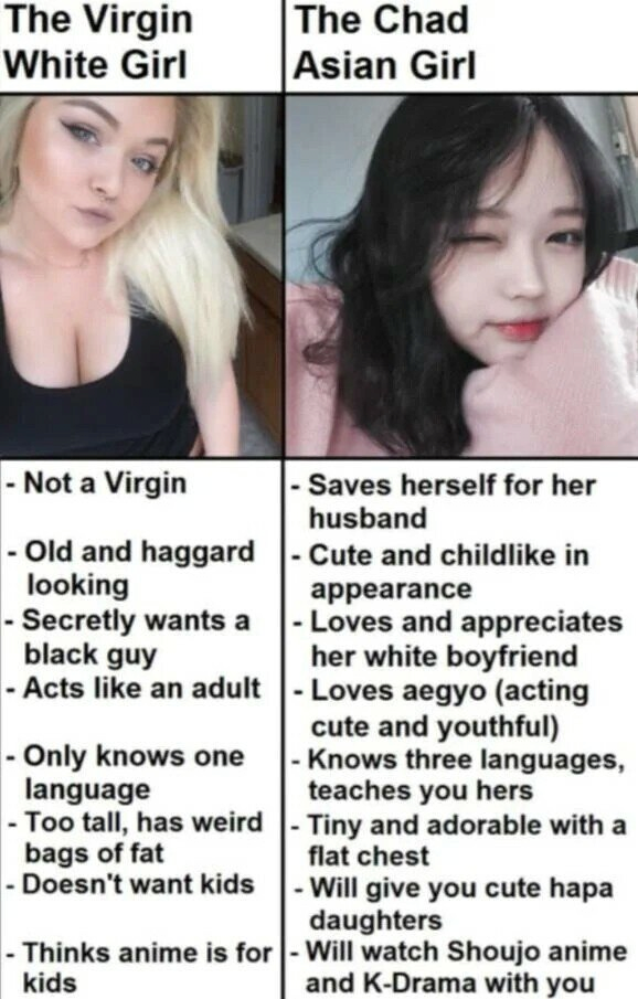 image.png 백인 찐따들이 생각하는 아시아 여성 .jpg