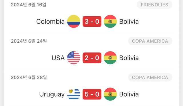 11월 A매치 상대 볼리비아 수준 ㄷㄷㄷㄷㄷㄷㄷㄷㄷㄷㄷㄷㄷㄷ