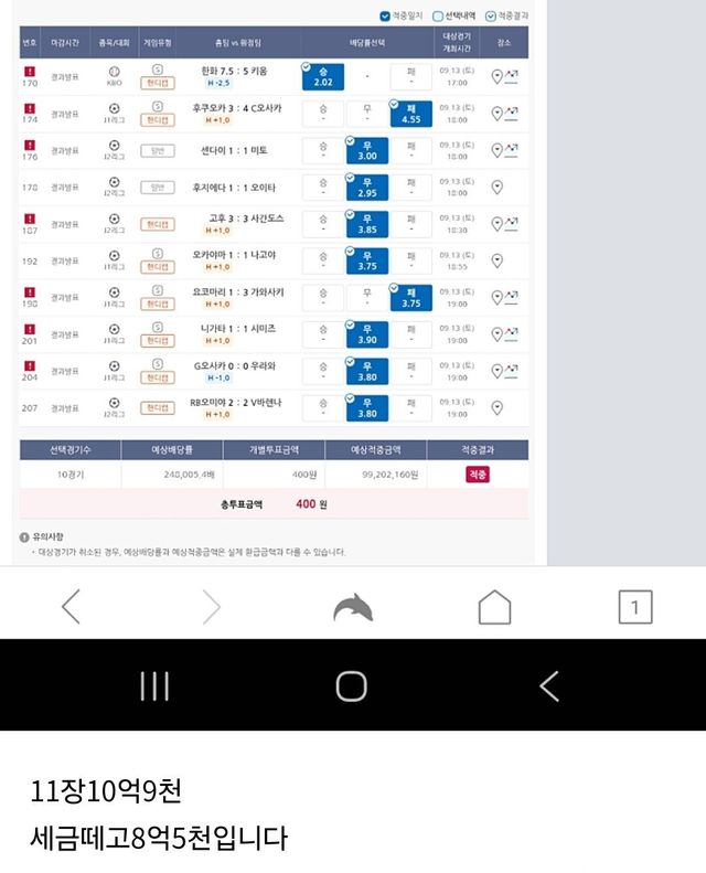 Screenshot_20250914_084009_Naver Cafe.jpg 펌) 스포츠토토 400원으로 24만배 당첨된 사람 등장 ㄷㄷ