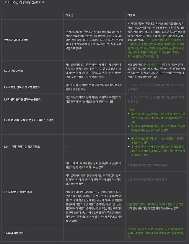 IMG_5533.jpeg 요즘 네이버 방송플랫폼 새로운 제제규정 근황