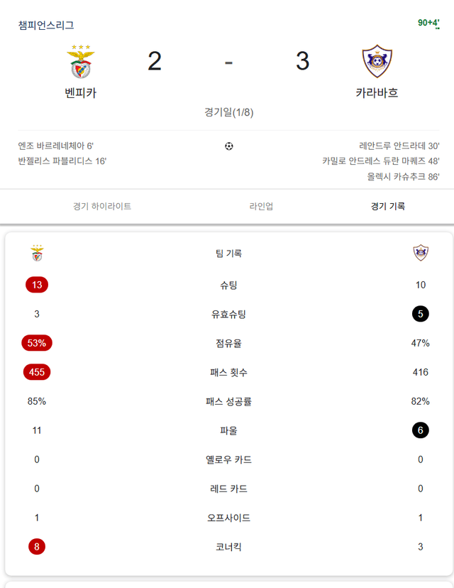 image.png 현시각 벤피카 근황.jpg