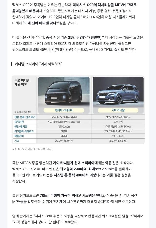 “G90도 한숨만” 7천만원 맥서스 G90, 국산 MPV 시장 발칵