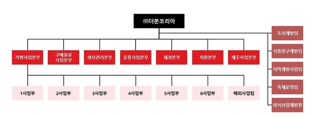 bjwstreet-20250920-102211-000-resize.png 단독)백종원 축제 포기 못한다.jpg ㅋㅋㅋㅋㅋ 다시온 프로젝트 가동