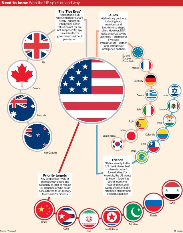 IMG_1159.jpeg 미국 동맹국 티어 ㄷㄷㄷㄷㄷㄷㄷ jpg