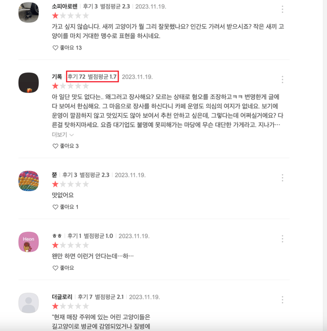 image.png \'리뷰 작성개수 72개\', \'평균 별점 1.7\' .jpg