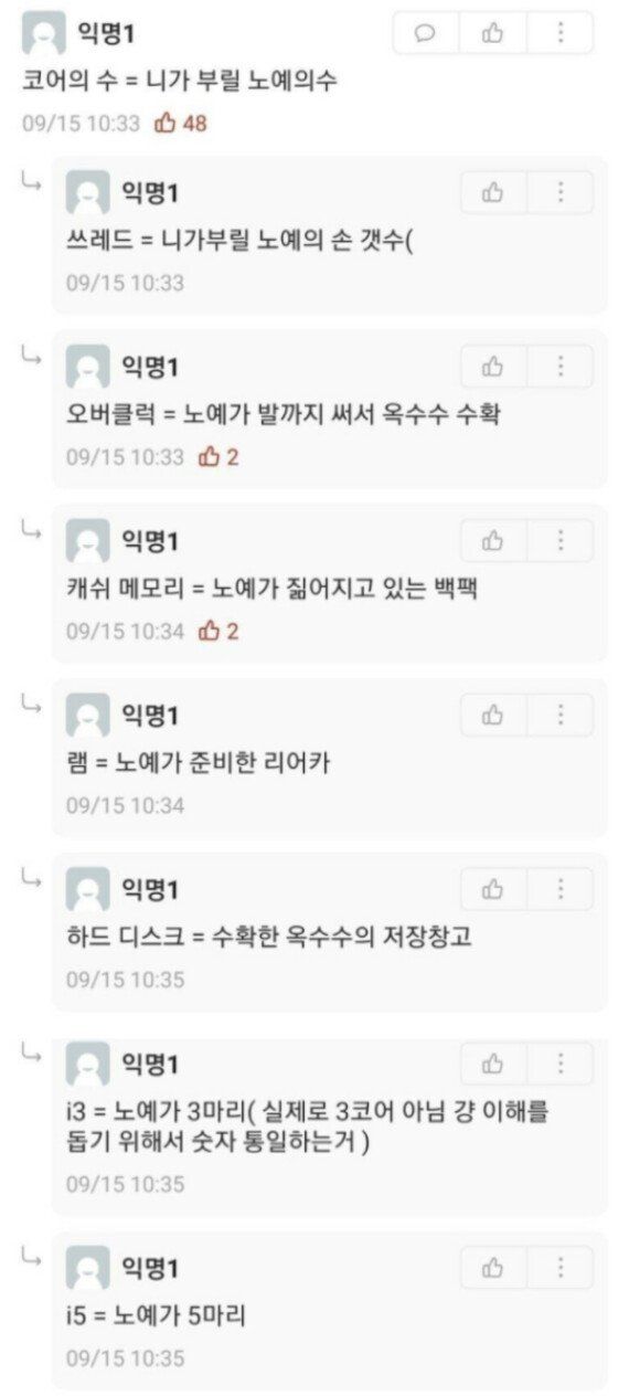 20220405025756.934252.jpg 노예로 이해하는 컴퓨터 부품.jpg