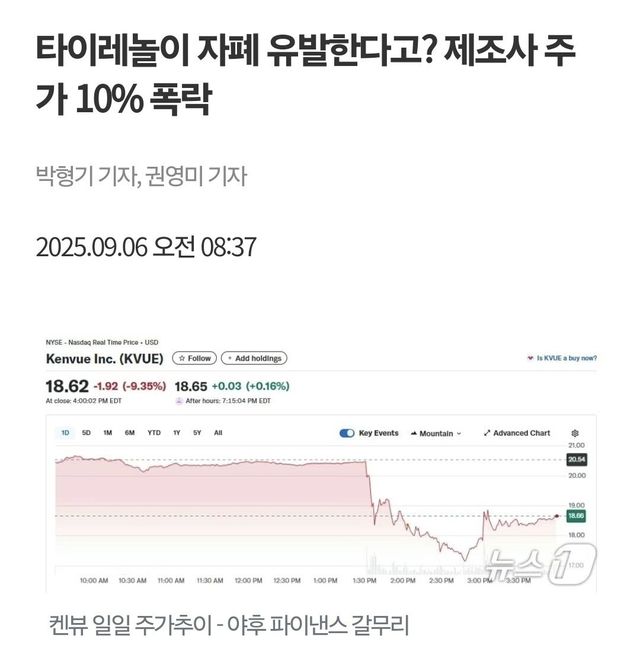 Screenshot_20250907_003906_Samsung Internet.jpg 타이레놀 근황