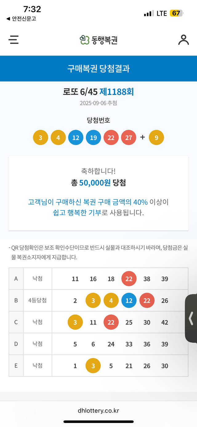 로또 됐다