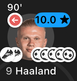 image.png 오늘자 엘링 홀란 스탯