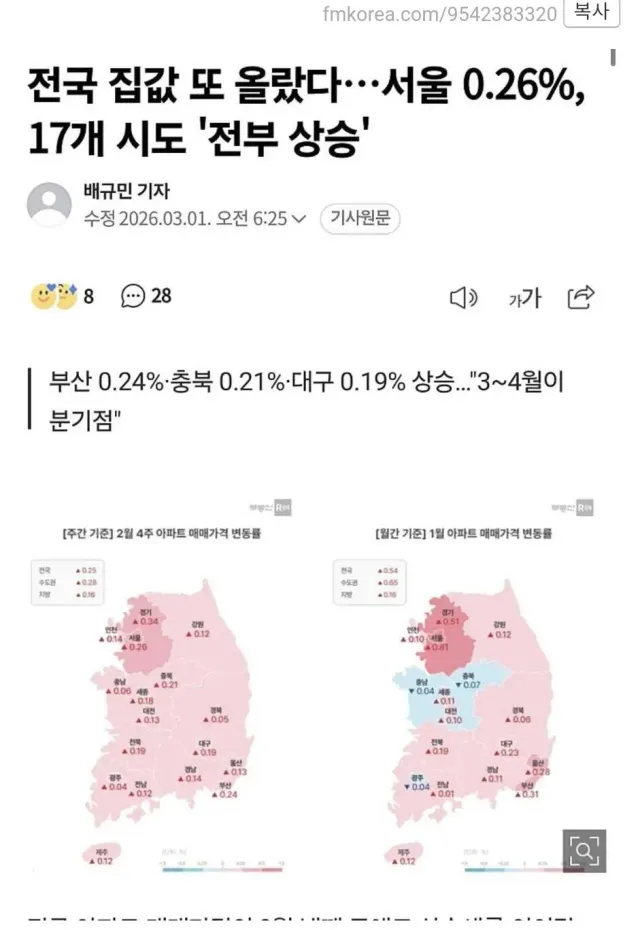 전국 집값 최신 근황 ㅋㅋ