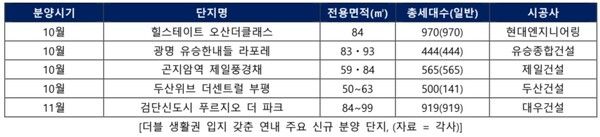리얼투데이 제공 [뉴스락]