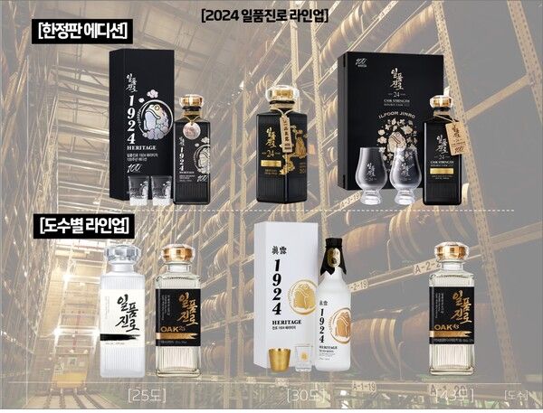 2024 일품진로 라인업. 하이트진로 제공 [뉴스락]