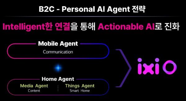 익시오 출시 알린 LG유플러스. LG유플러스 제공 [뉴스락]