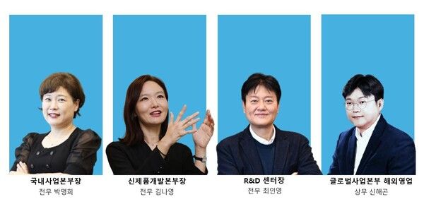 한미약품 전문경영인 협의체 본부장 4인 소개. 한미약품 제공 [뉴스락]&nbsp;