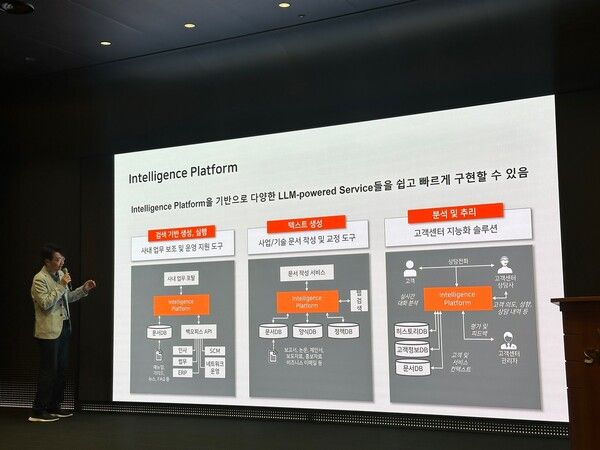 정민영 SKT AI플랫폼 담당이 인텔리전스 플랫폼에 대해 설명하고 있다.&nbsp;사진=강동완 기자 [뉴스락]