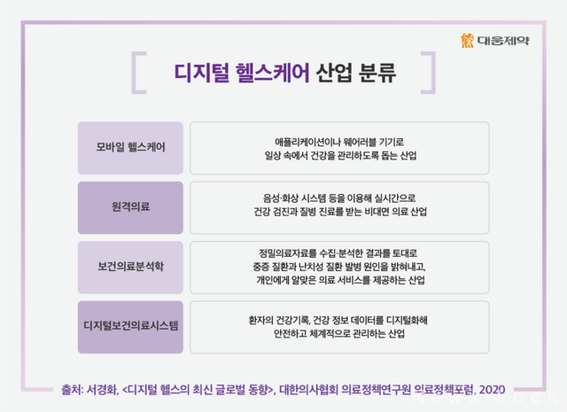 대웅제약 제공&nbsp;