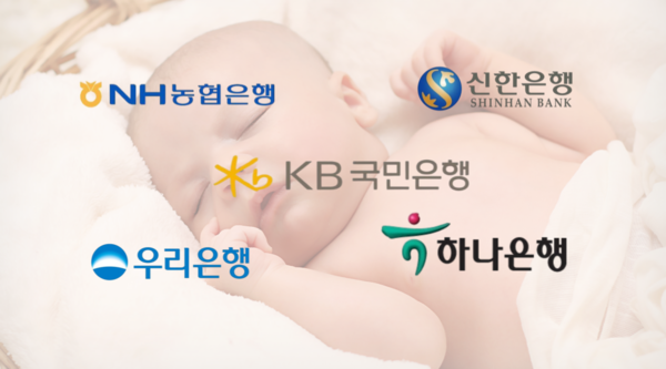 은행업계가 저출생 극복을 위해 발벋고 나섰다. [뉴스락 편집]