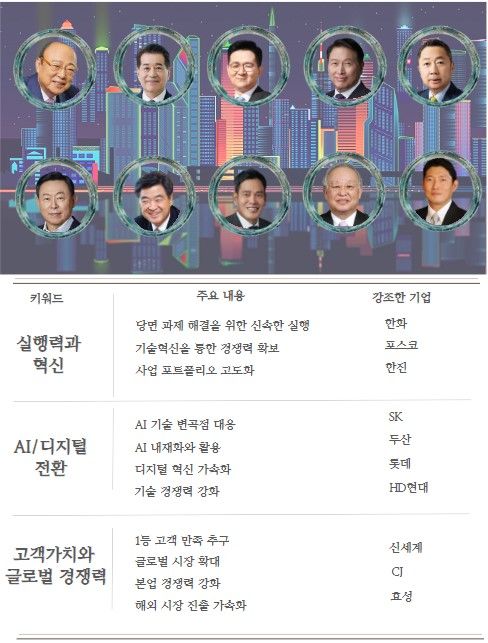 [뉴스락 편집]
