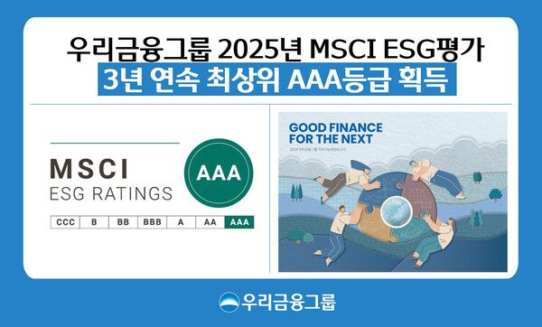 우리금융그룹은 세계적인 투자정보 제공기관인&nbsp;MSCI가 실시한&nbsp;2025년도&nbsp;ESG&nbsp;평가에서&nbsp;3년 연속 최상위 등급인&nbsp;AAA등급을 획득했다고 밝혔다. 우리금융그룹 제공 [뉴스락]