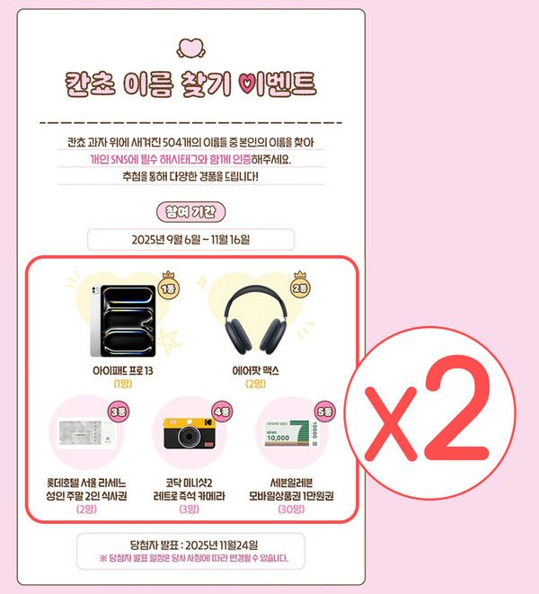 롯데웰푸드가 소셜미디어 등 온라인을 중심으로 폭발적인 인기를 얻고 있는 칸쵸의&nbsp;'내 이름을 찾아라'&nbsp;이벤트에 대해 경품 수량을 긴급 확대한다. 롯데웰푸드 제공