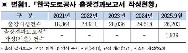 한준호 의원실 제공 [뉴스락]