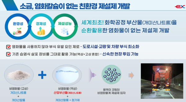 한국도로공사는&nbsp;ESG경영&nbsp;성과의&nbsp;공유와&nbsp;확산을&nbsp;위한 '2025년&nbsp;ESG&nbsp;우수과제' 경진대회를&nbsp;진행해&nbsp;우수한&nbsp;5개&nbsp;과제를&nbsp;선발했다. 사진 한국도로공사 [뉴스락]