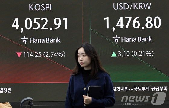 15일 오전 서울 중구 하나은행 딜링룸 전광판에 코스피 시황이 표시되고 있다. 이날 코스피는 전 거래일 대비 113.42포인트(2.72%) 내린 4053.74로 하락 출발했다.