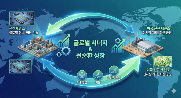 AI이미지 생성 [뉴스락]