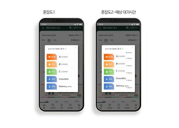 현대그린푸드 'AI 피플카운팅' 서비스를 통해 구내식당 혼잡도 현황이 게시된 어플리케이션 화면 사진. 현대그린푸드 제공 [뉴스락]