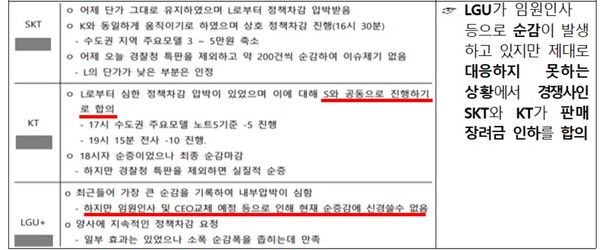 세부 상황별 합의 및 실행 사례. 공정위 제공 [뉴스락]