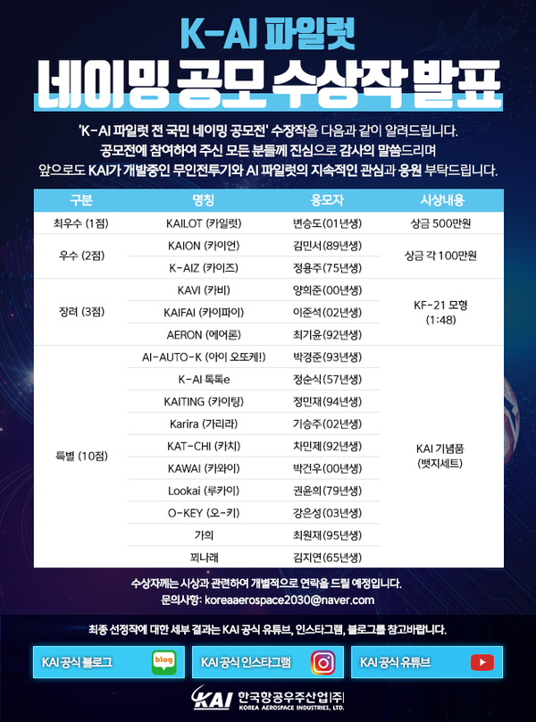 네이밍 수상작 공지. KAI 제공 [뉴스락]