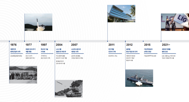 LIG넥스원 브로셔 캡쳐. [뉴스락]