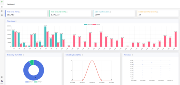 교보DTS 제공 [뉴스락]