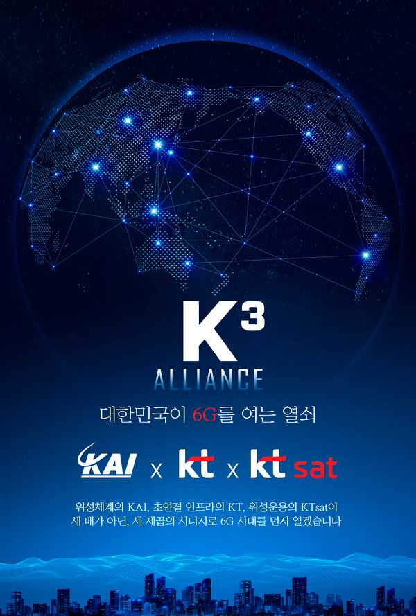 K3 Alliance. KAI 제공 [뉴스락]