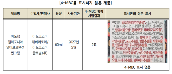 소비자원 제공. [뉴스락]