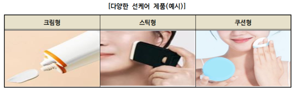 소비자원 제공. [뉴스락]