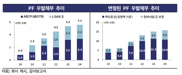 한국기업평가 제공. [뉴스락]