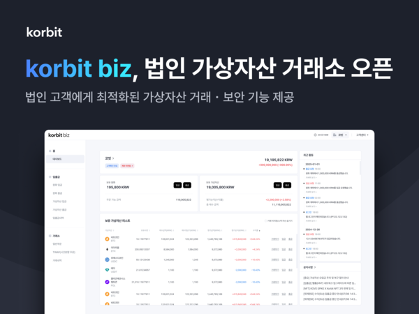 가상자산 거래소 코빗은 법인 고객 전용 서비스 ‘코빗 비즈(korbit biz)’를 정식 출시하고, 법인 대상 영업을 본격 확대한다. 코빗 제공 [뉴스락]