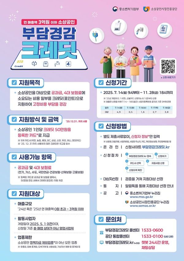 소상공인시장진흥공단 제공. [뉴스락]