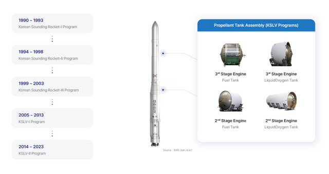 두원중공업 홈페이지 캡쳐. [뉴스락]
