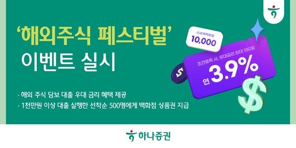 하나증권은 '해외주식 담보대출 리워드 페스티벌' 이벤트를 실시한다. 하나증권 제공 [뉴스락]