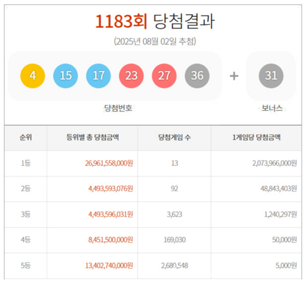 동행복권 홈페이지