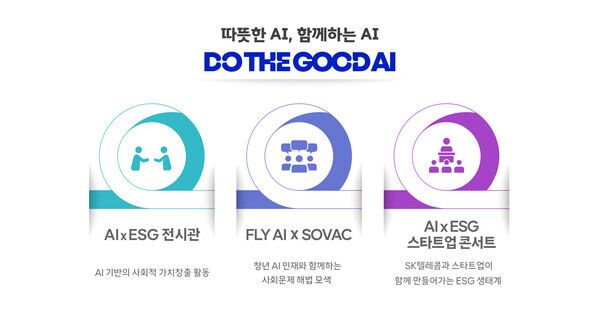 SK텔레콤 제공. [뉴스락]