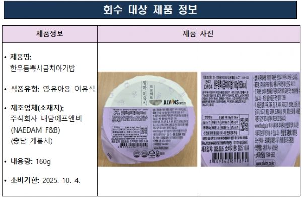 식품의약품안전처 제공. [뉴스락]